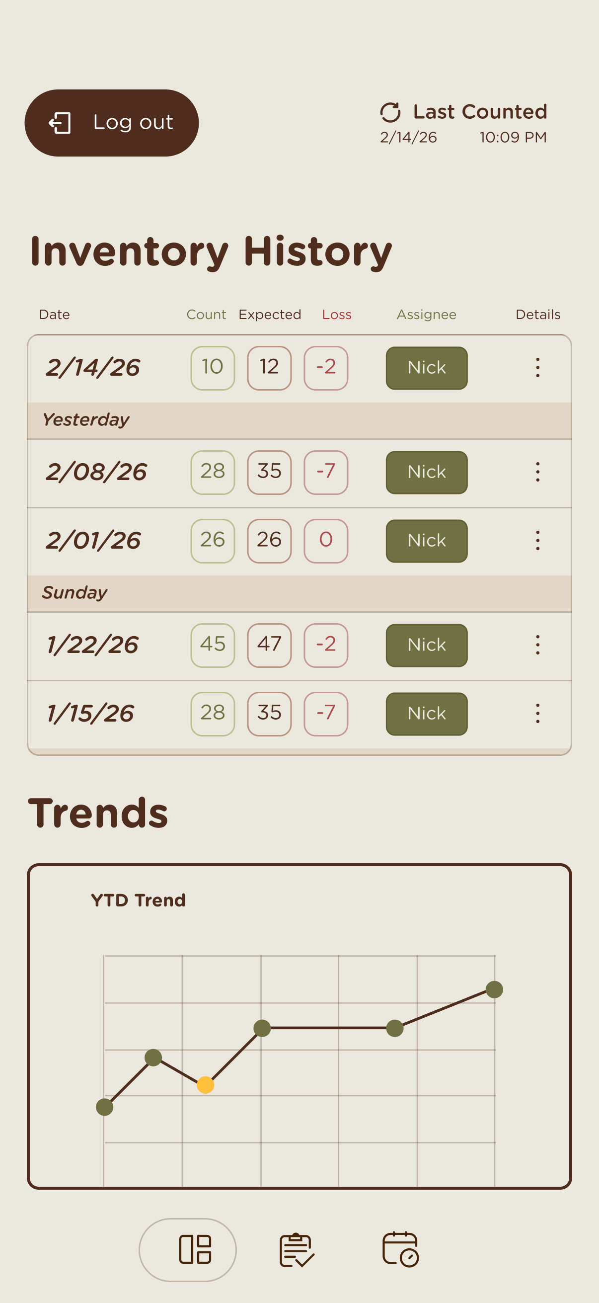 Item Selection screen